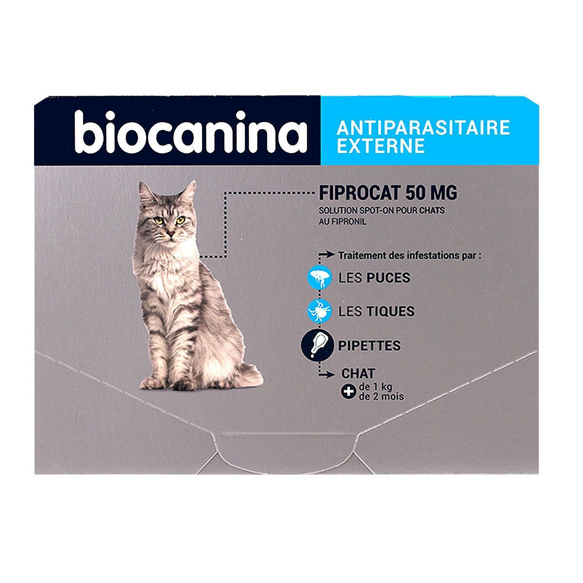 Fiprocat 50mg Spot On Biocanina Est Une Solution Anti Puces Et Anti Tiques Sous Forme De Pipettes
