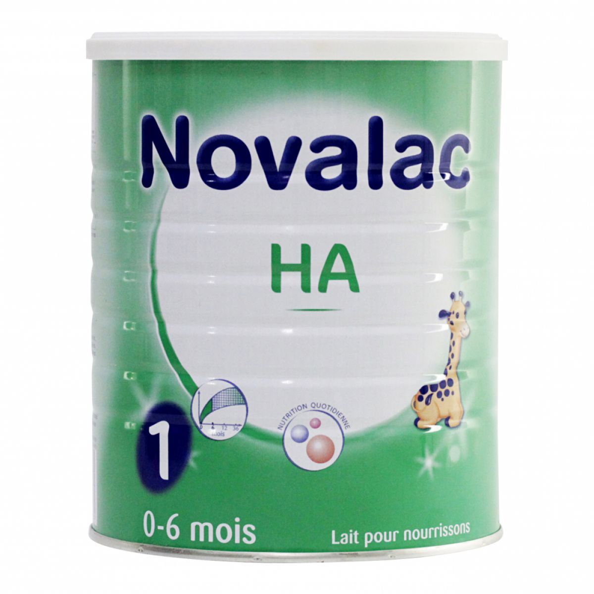 Le Lait Ha 1 Permet L Alimentation Des Nourrissons De 0 A 6 Mois Allergiques Au Lait De Vache